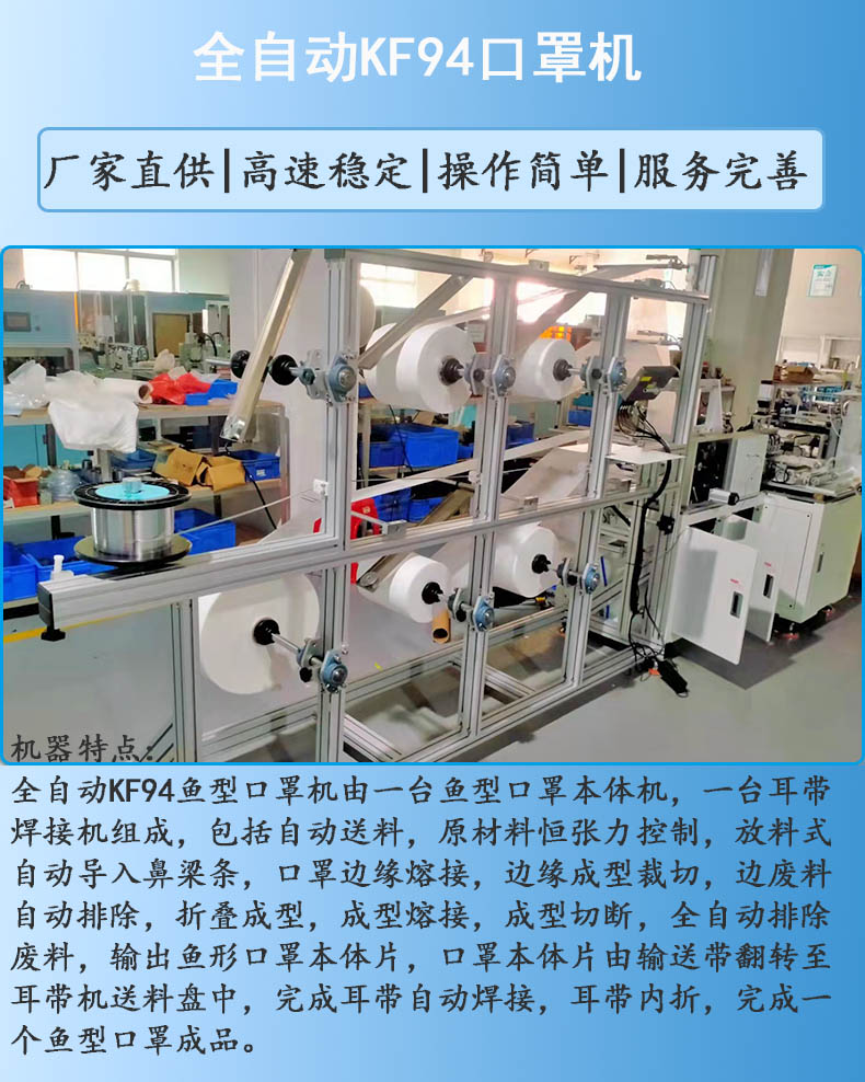 高速口罩机