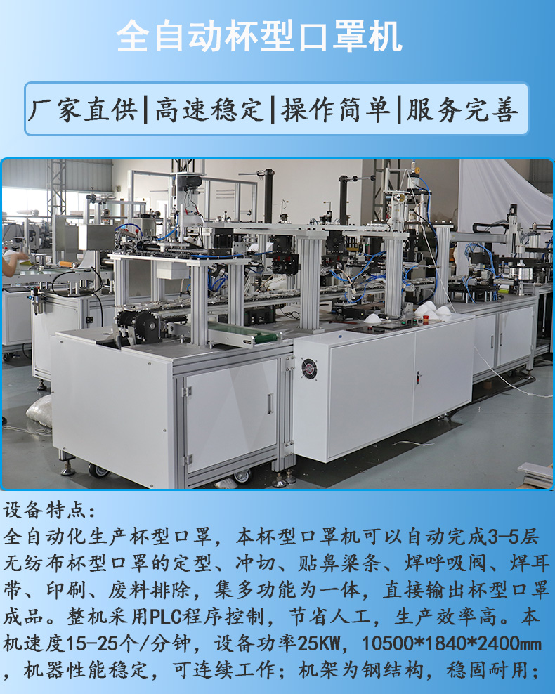 高速口罩机